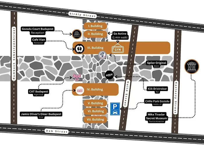 Gozsdu Court Budapest